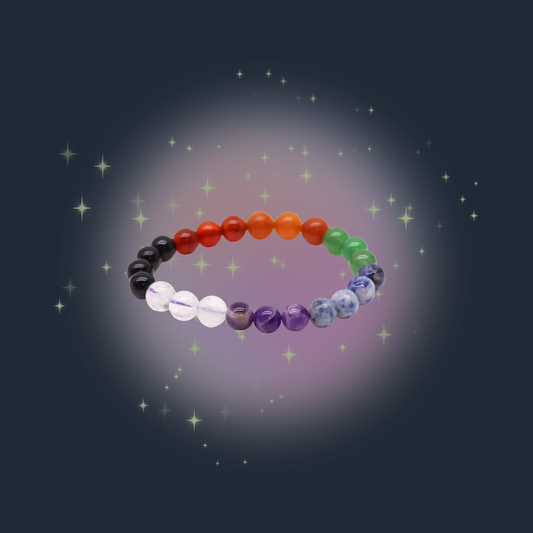 Power Bracelet - Chakra Stones